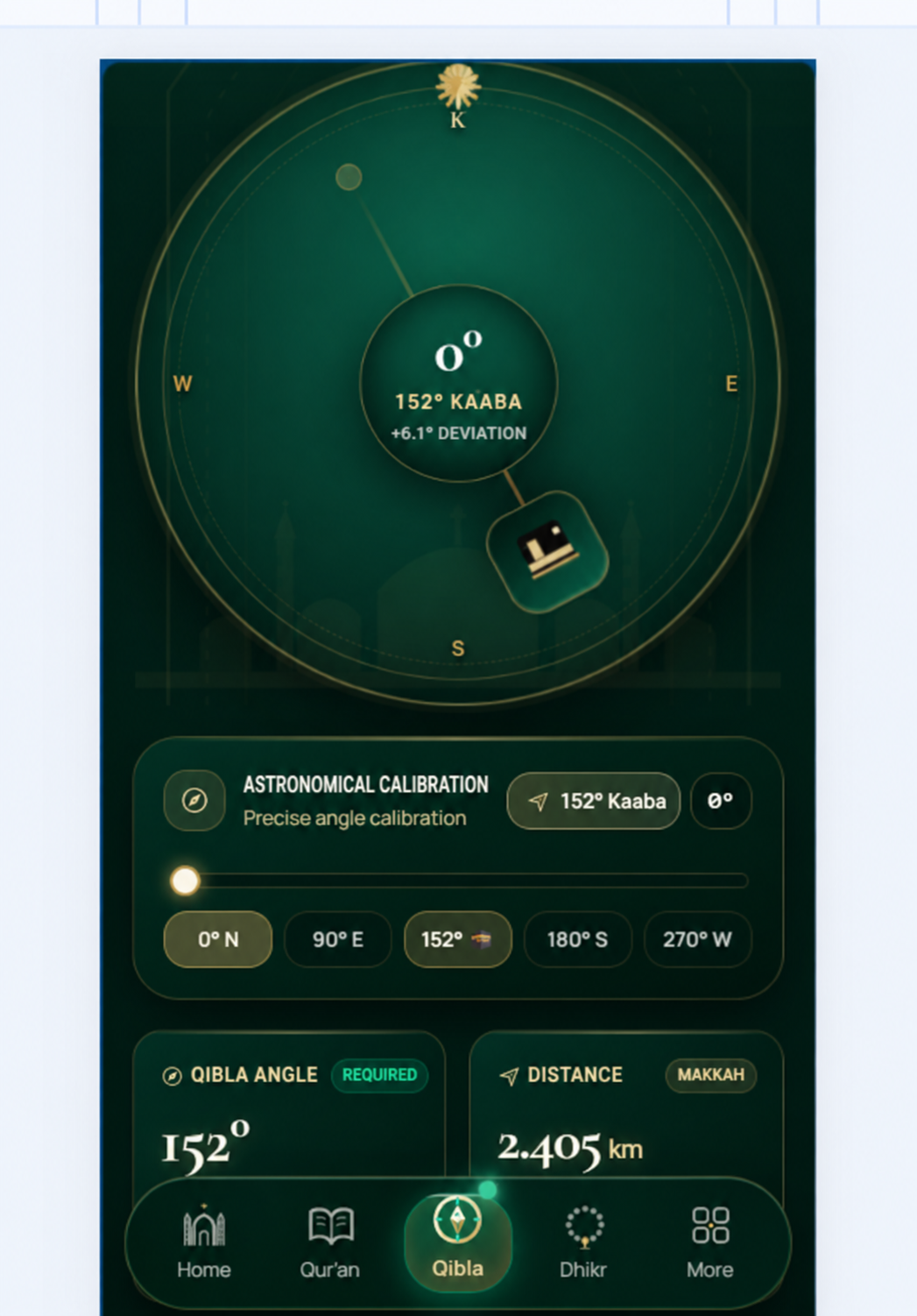 Qibla compass screen